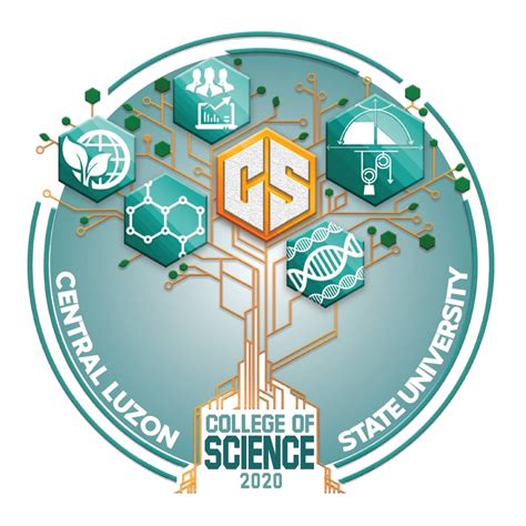 ACADEMIC PROGRAMS – CLSU.